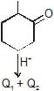 Structural Isomerism | Chemistry Class 11 - NEET